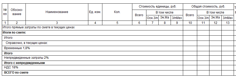 Смета на изготовление мебели пример